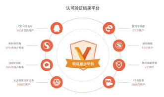 中國互聯(lián)網(wǎng)消費(fèi)金融營銷發(fā)展趨勢 互聯(lián)網(wǎng)銷售新篇章